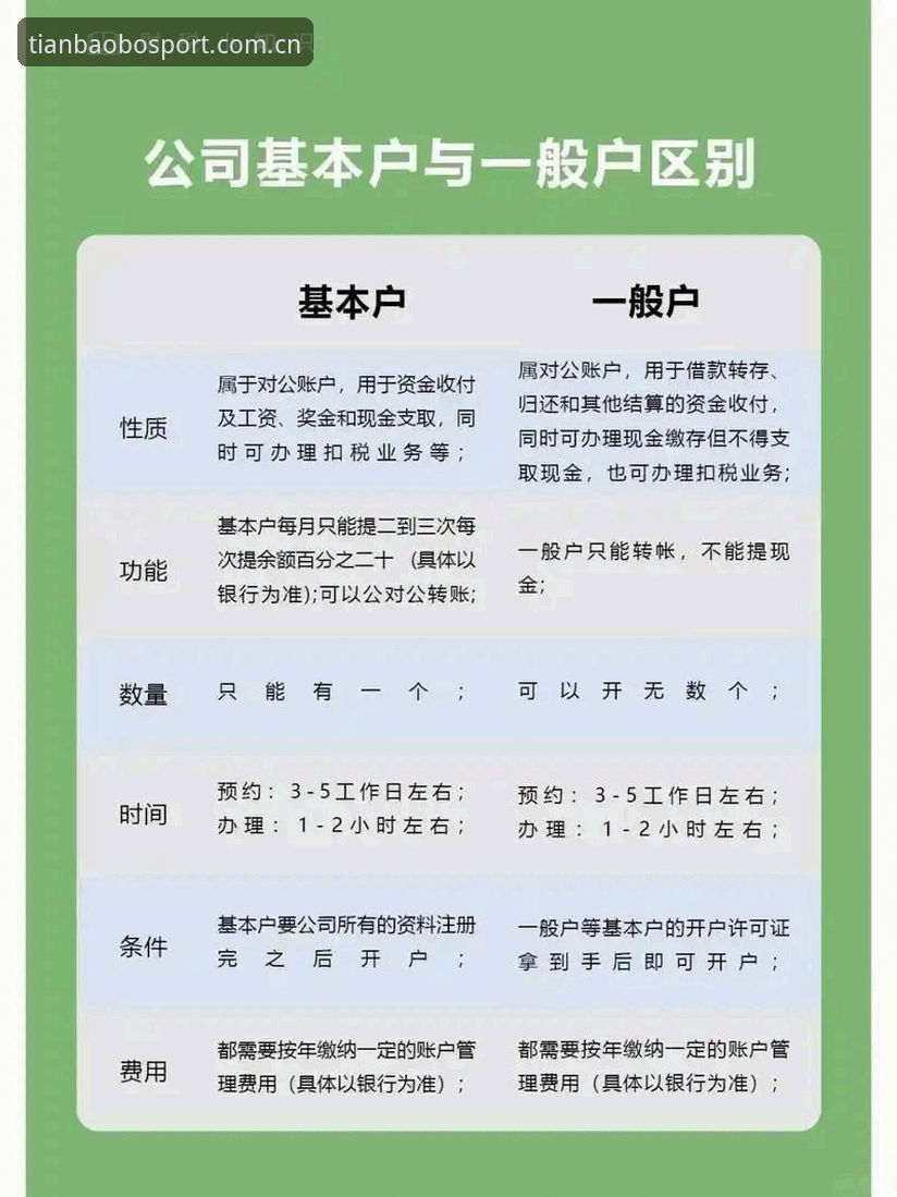天宝博开户流程 揭秘天宝博开户流程:资深用户手把手教你避开所有坑